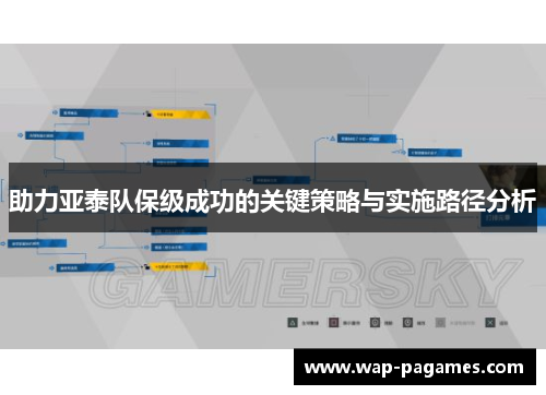 助力亚泰队保级成功的关键策略与实施路径分析
