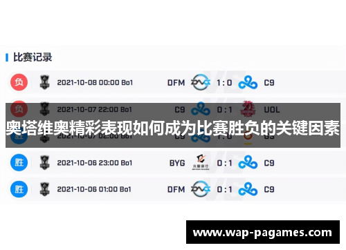 奥塔维奥精彩表现如何成为比赛胜负的关键因素