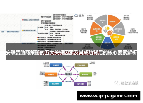 安联赞助商策略的五大关键因素及其成功背后的核心要素解析