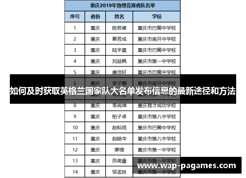如何及时获取英格兰国家队大名单发布信息的最新途径和方法 如何及时获取英格兰国家队大名单发布信息的最新途径和方法