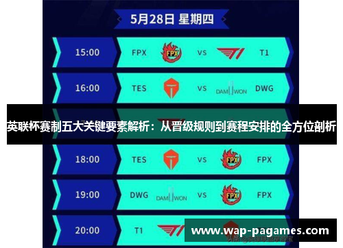英联杯赛制五大关键要素解析：从晋级规则到赛程安排的全方位剖析