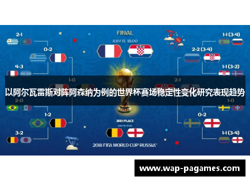 以阿尔瓦雷斯对阵阿森纳为例的世界杯赛场稳定性变化研究表现趋势 以阿尔瓦雷斯对阵阿森纳为例的世界杯赛场稳定性变化研究表现趋势