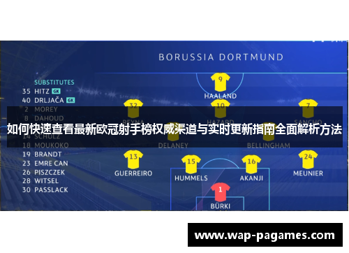 如何快速查看最新欧冠射手榜权威渠道与实时更新指南全面解析方法 如何快速查看最新欧冠射手榜权威渠道与实时更新指南全面解析方法