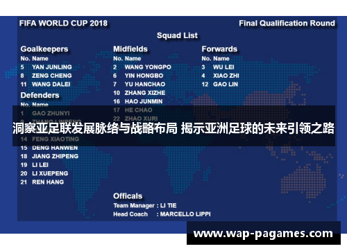 洞察亚足联发展脉络与战略布局 揭示亚洲足球的未来引领之路 洞察亚足联发展脉络与战略布局 揭示亚洲足球的未来引领之路