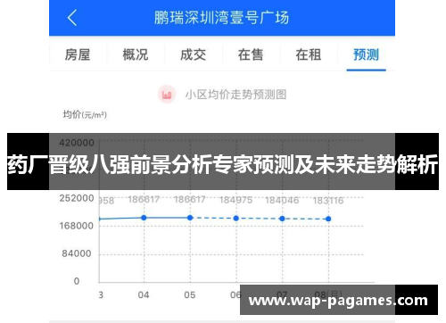 药厂晋级八强前景分析专家预测及未来走势解析