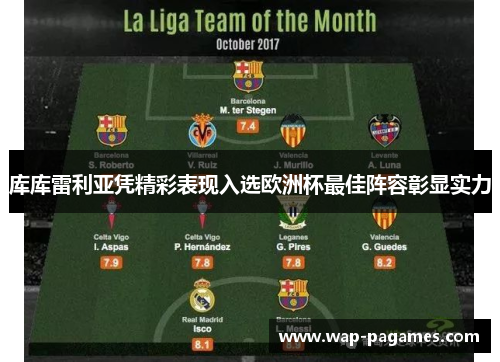 库库雷利亚凭精彩表现入选欧洲杯最佳阵容彰显实力 库库雷利亚凭精彩表现入选欧洲杯最佳阵容彰显实力