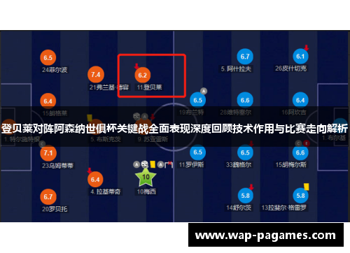 登贝莱对阵阿森纳世俱杯关键战全面表现深度回顾技术作用与比赛走向解析